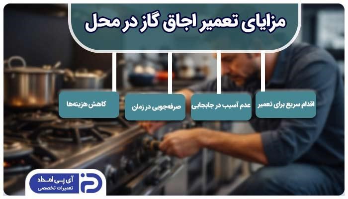 اجاق گازتان را به آی پی امداد بسپارید و مثل روز اول تحویل بگیرید